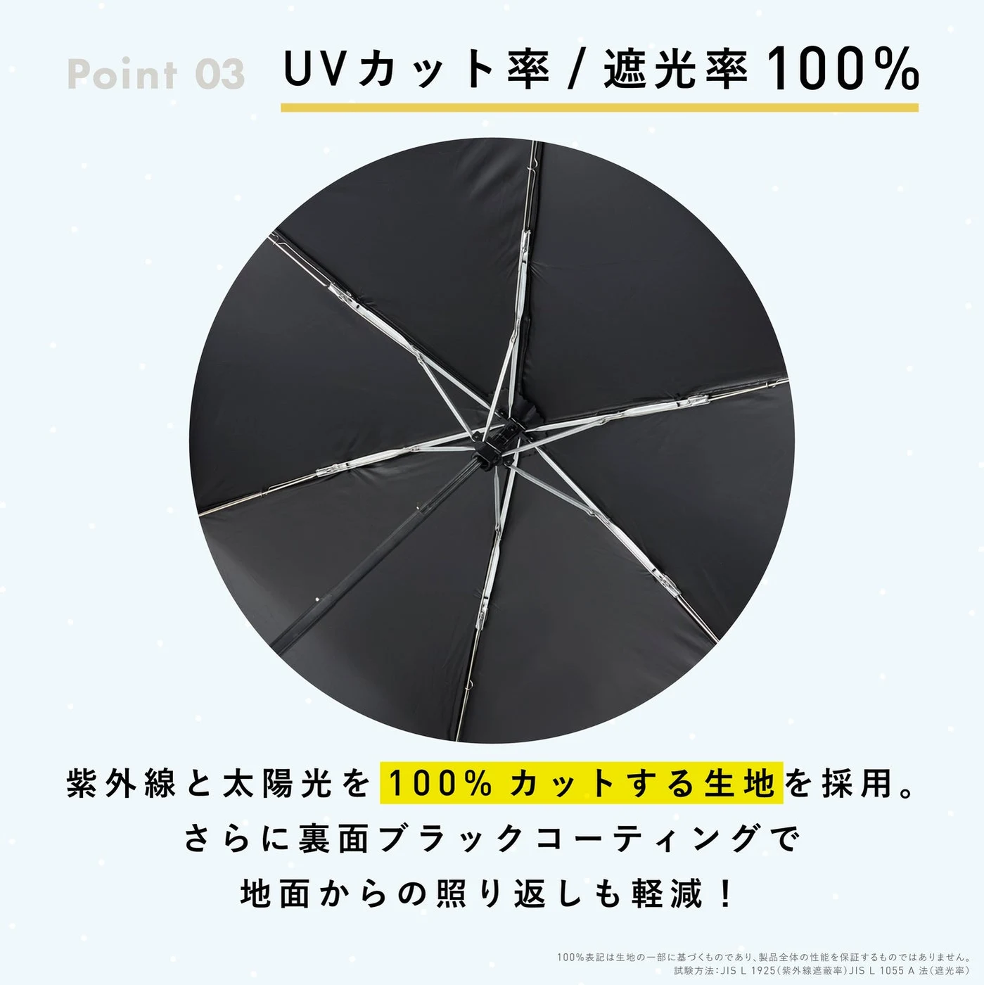 メーカーの機能説明画像。100％表記は生地の一部に基づき、製品全体の性能を保証するものではありません。